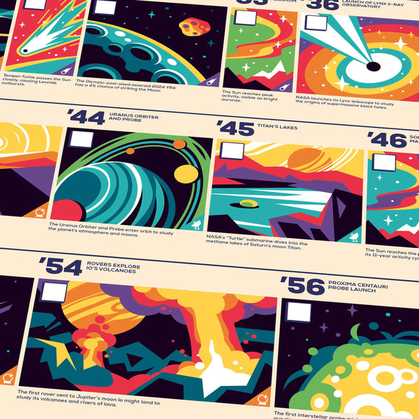 Space Events Calendar Poster The Kurzgesagt Shop space-events-calendar-poster-the-kurzgesagt-shop