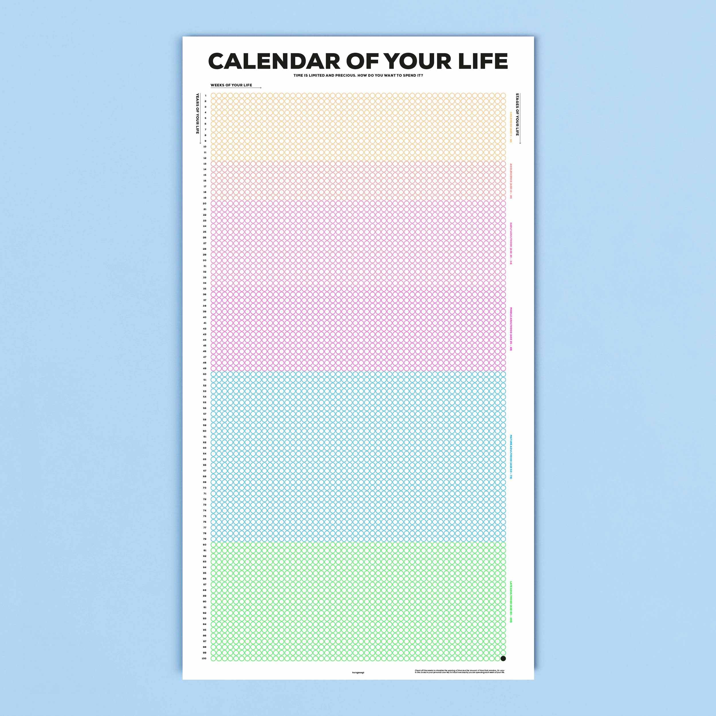 Lifespan Calendar Lifespan Calendar