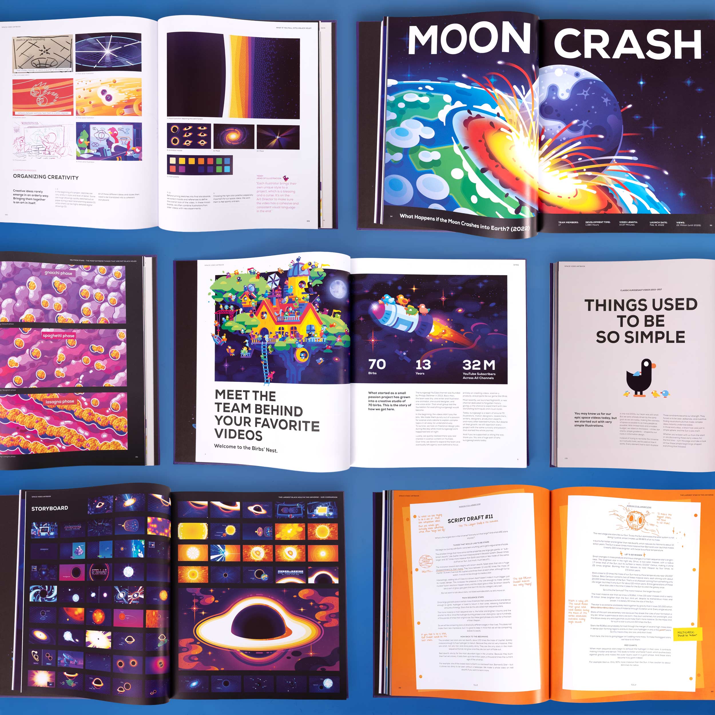 12,027 Masterpiece Collection