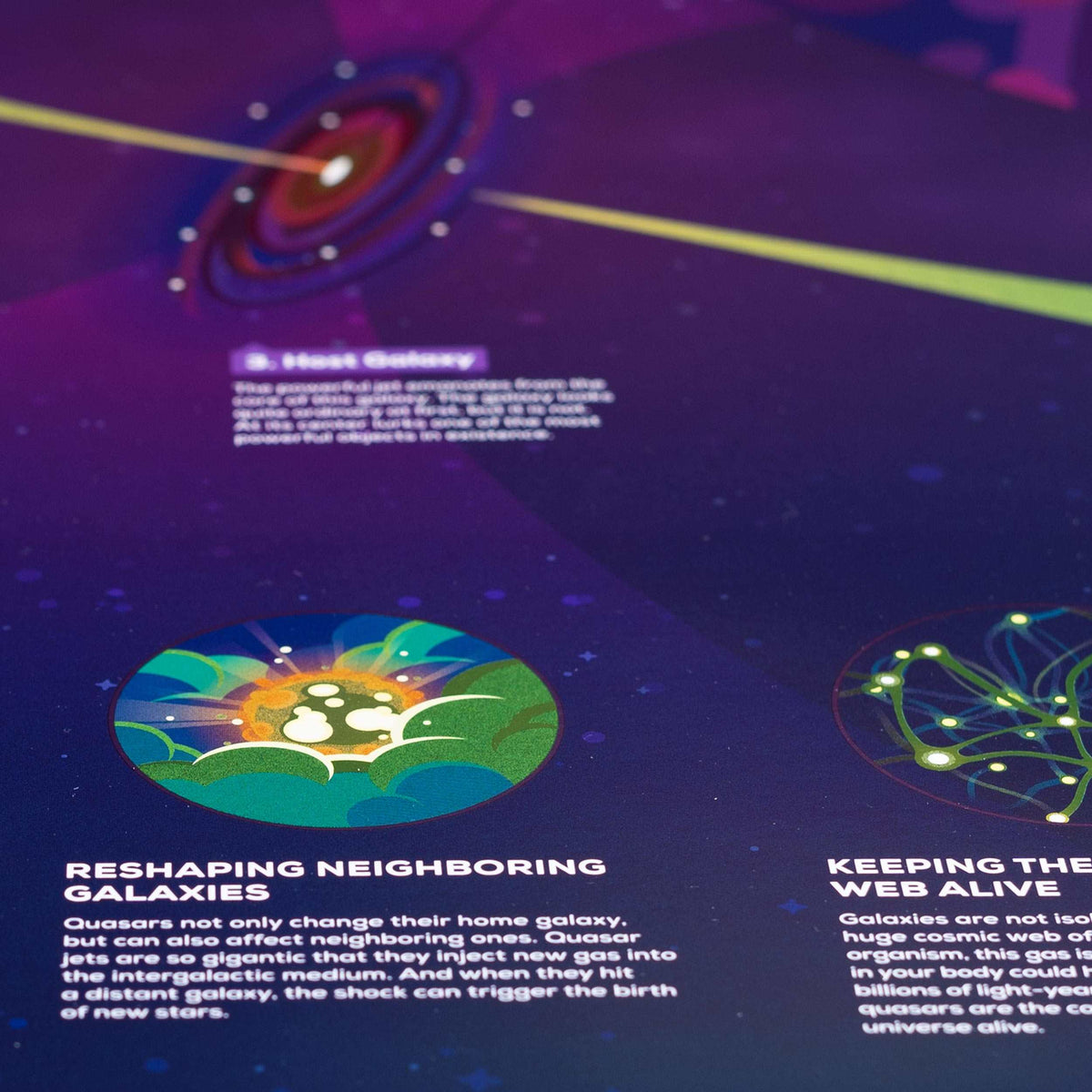 Quasar Graphics Quasars Infographic Poster – Printed with Shiny Metallic Foil – the ...