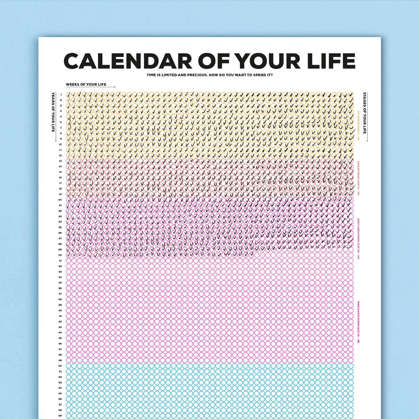 Calendar of Your Life Infographic Poster (Neon) the kurzgesagt shop