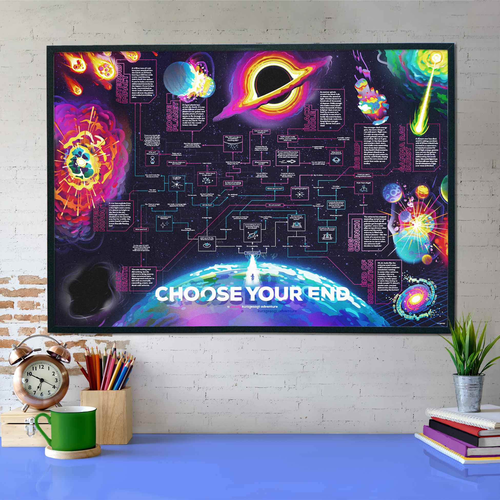Interactive Posters The Kurzgesagt Shop interactive-posters-the-kurzgesagt-shop