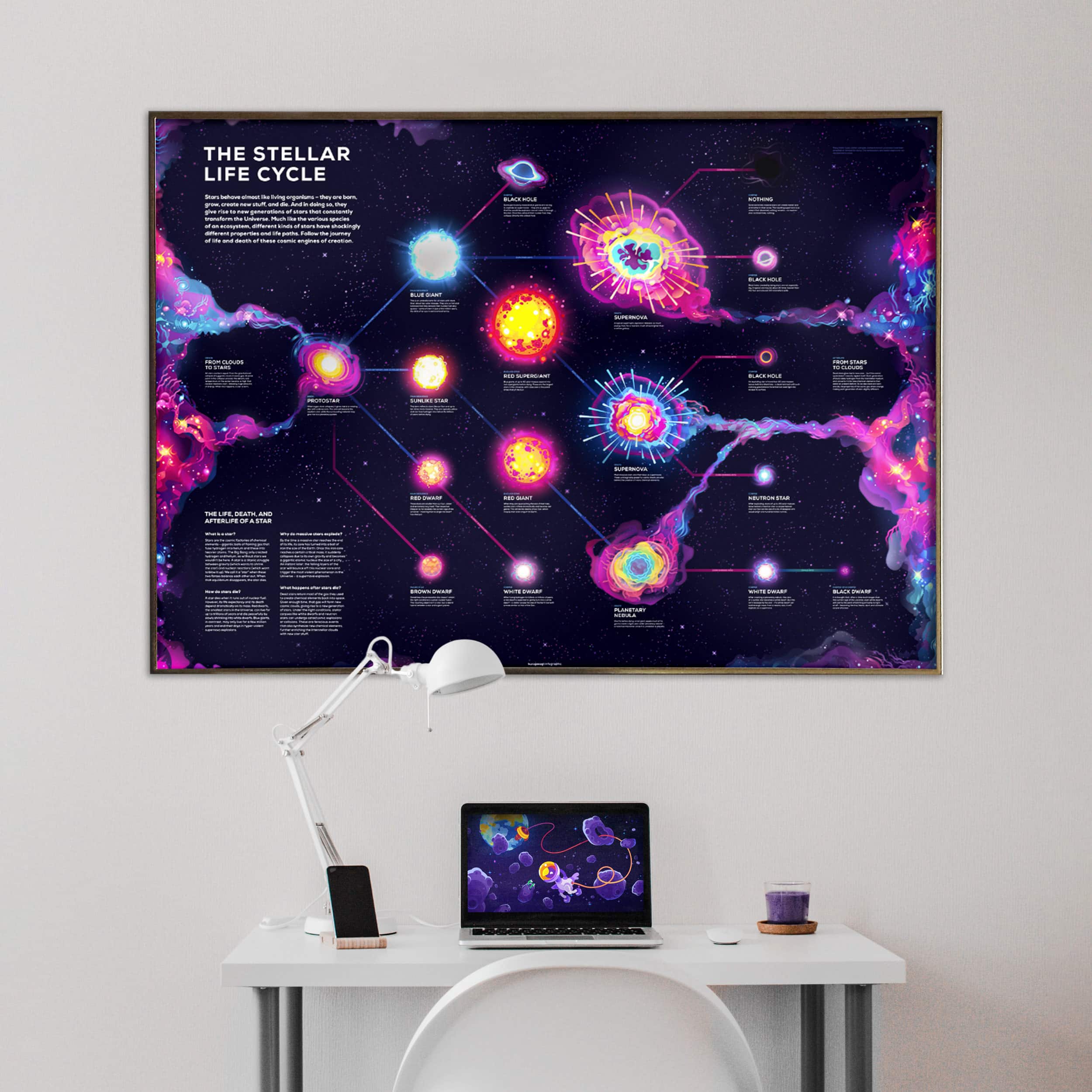 Cosmic Optimist Bundle