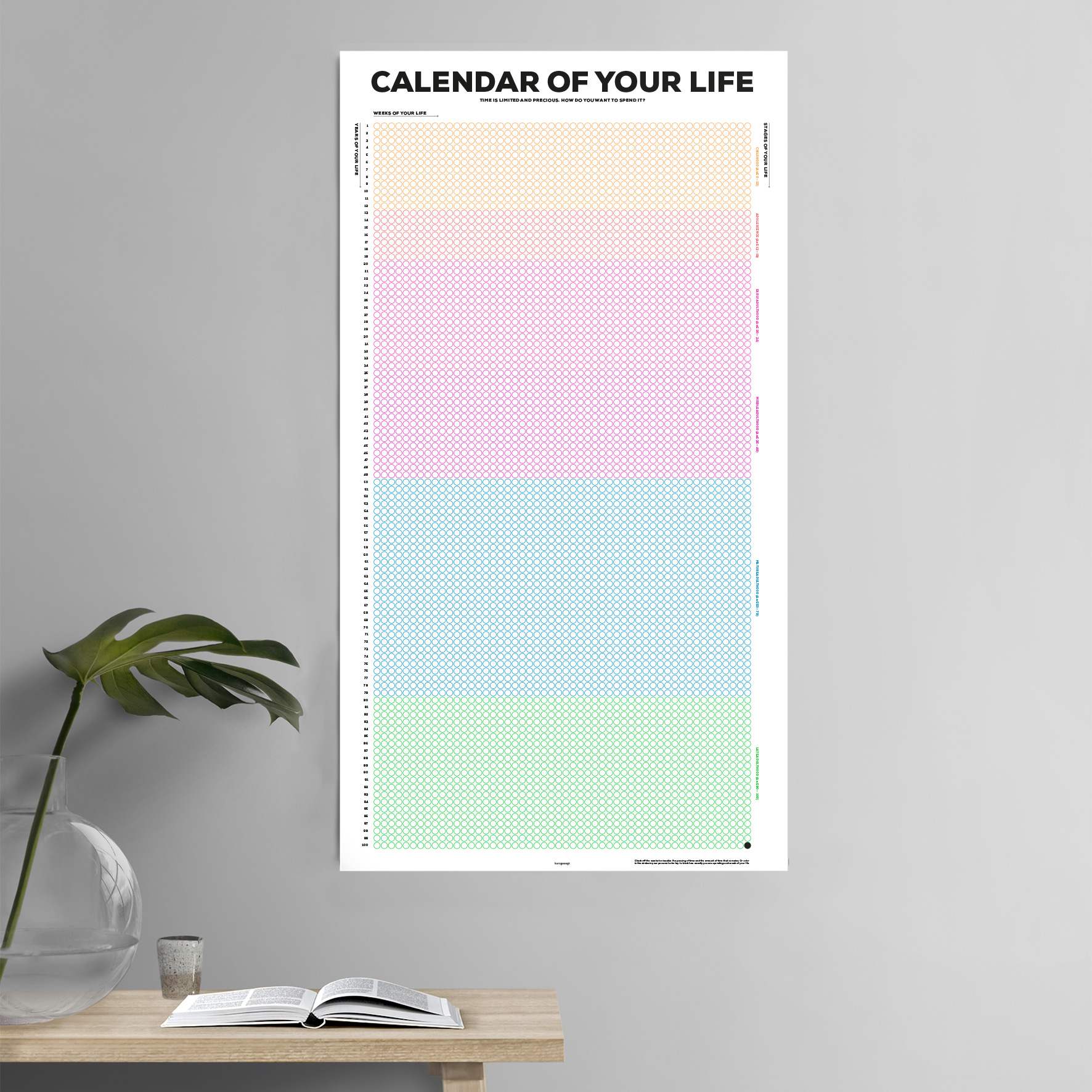 Calendar Of Your Life Infographic Poster Neon The Kurzgesagt Shop calendar-of-your-life-infographic-poster-neon-the-kurzgesagt-shop